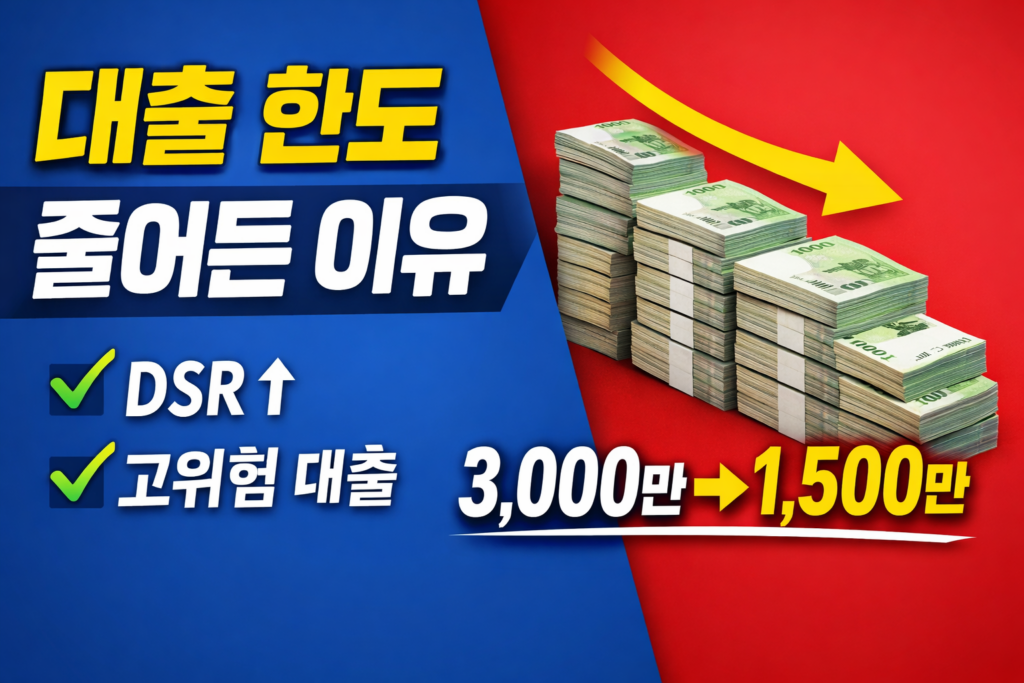 한도 줄어든 원인