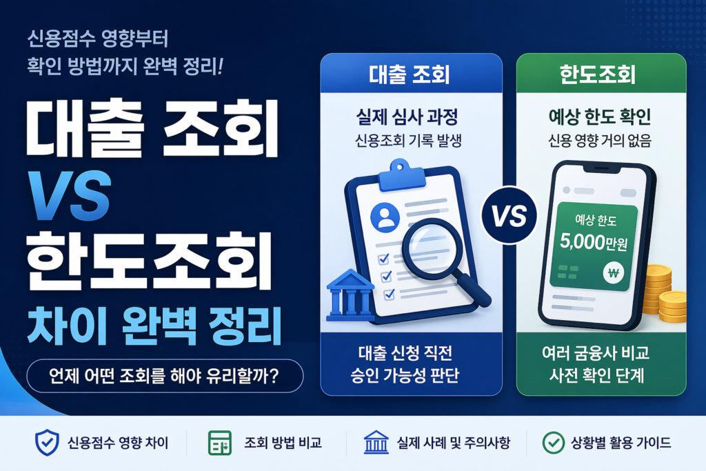 대출조회 vs 한도조회