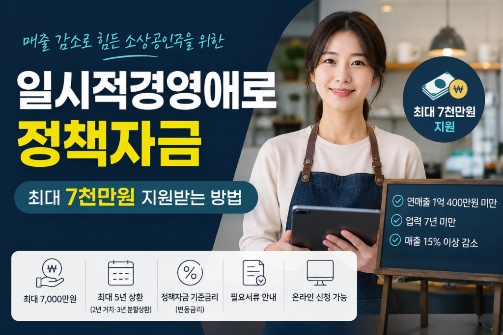 일시적경영애로정책자금
